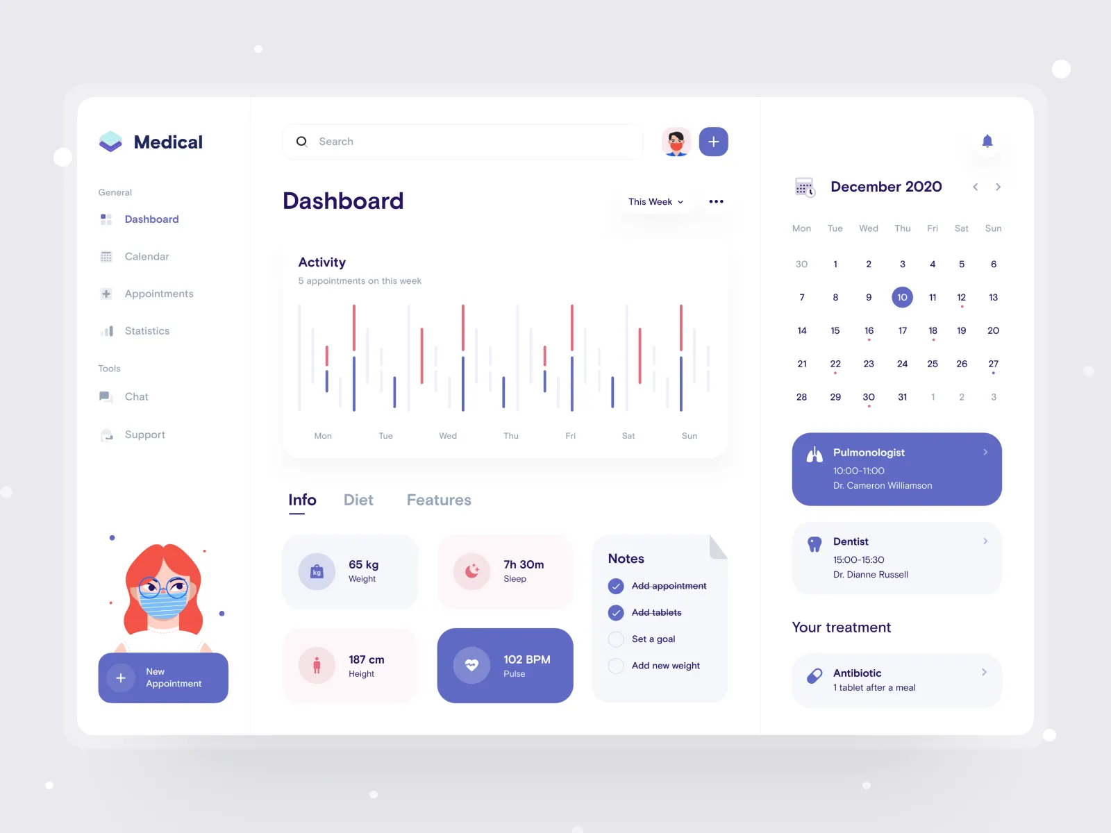 Healthcare Apps